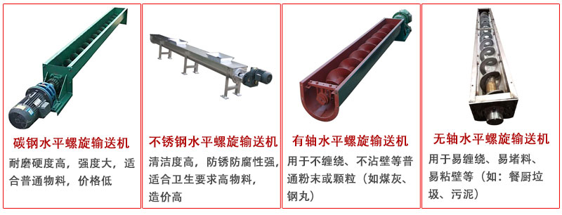 水平螺旋輸送機類型