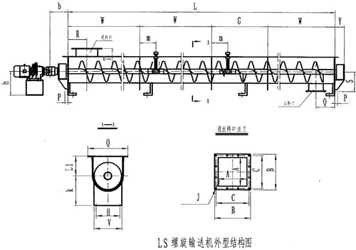 LS型外形尺寸圖