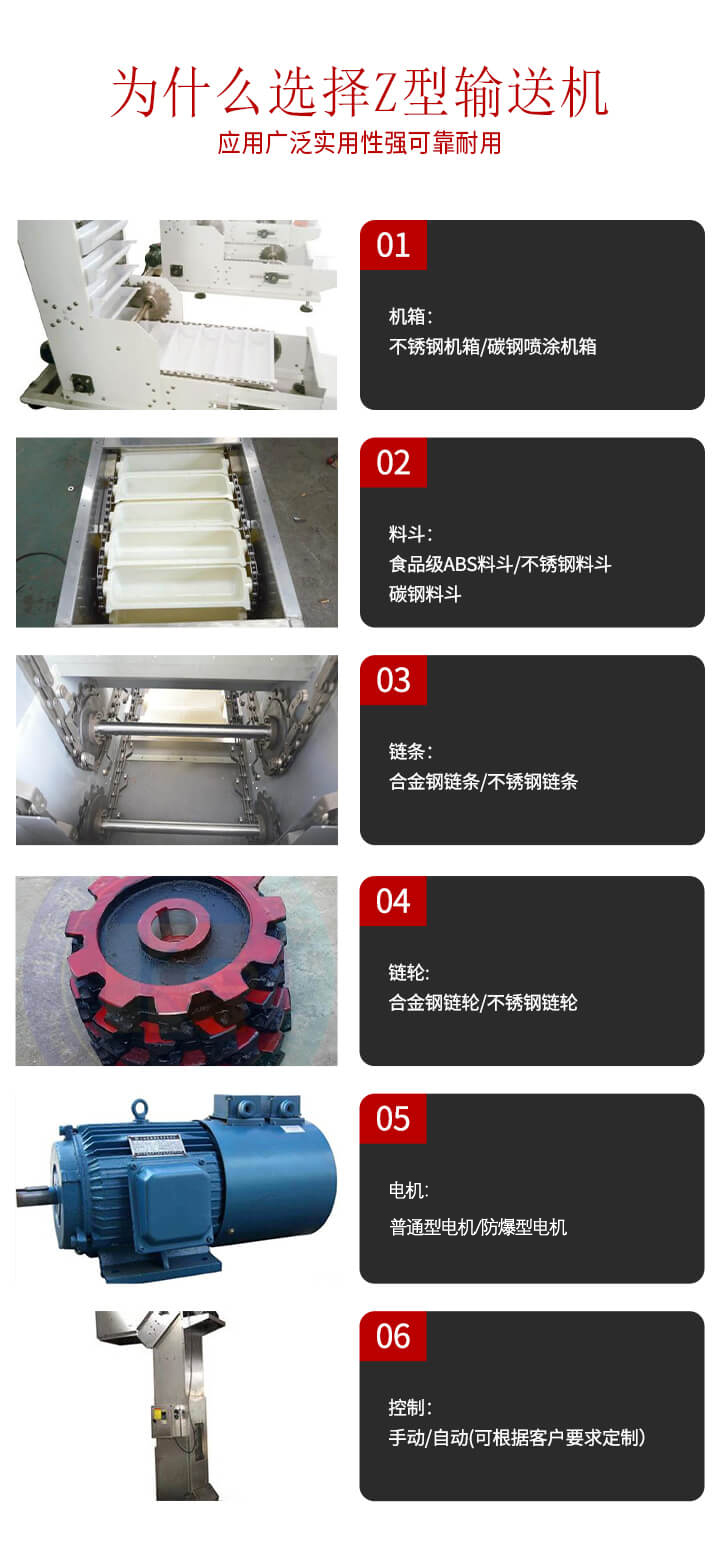 z型輸送機　　機箱： 不銹鋼機箱/碳鋼噴涂機箱  　　料斗： 食品ABS料斗/不銹鋼料斗/碳鋼料斗  　　鏈條： 合金鋼鏈條/不銹鋼鏈條  　　鏈輪： 合金鋼鏈輪/不銹鋼鏈輪  　　驅動： 普通電機/防爆電機/變頻電機  　　控制： 手動/自動(可根據(jù)客戶要求定制）